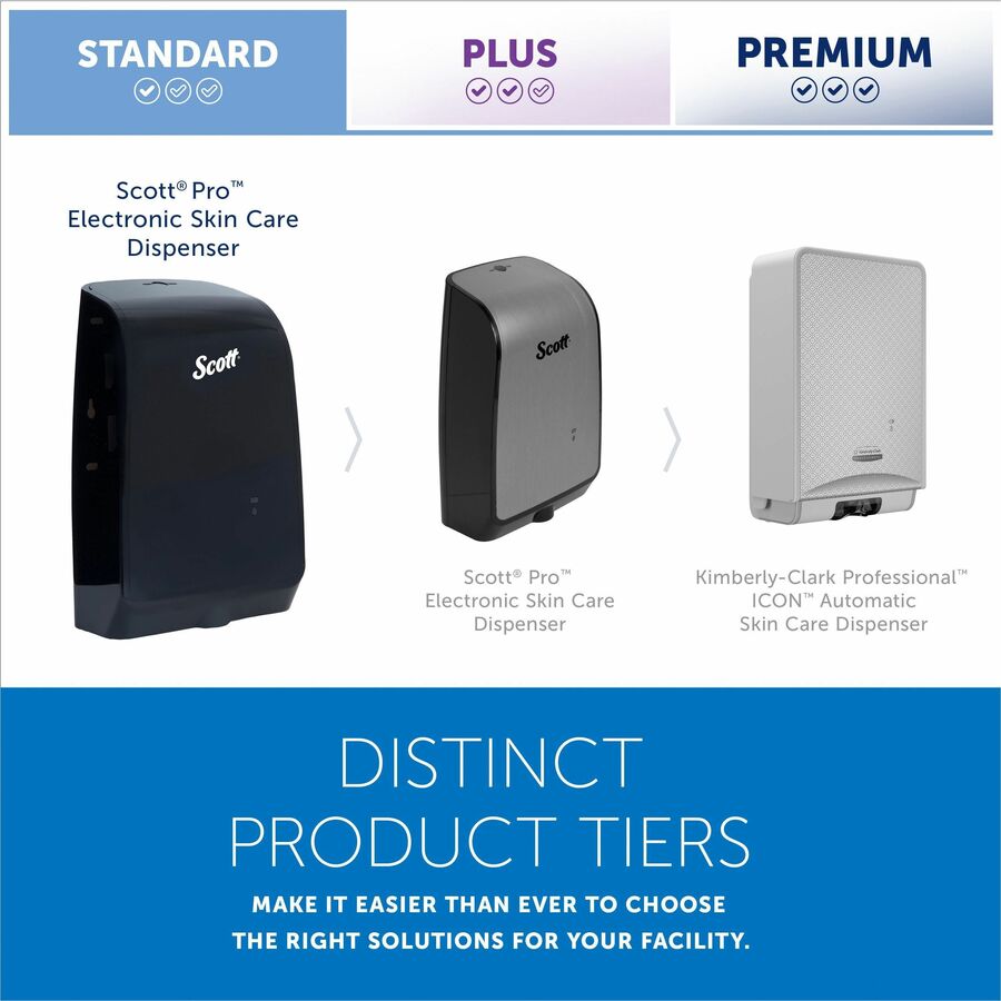 Scott Pro High Capacity Automatic Skin Care Dispenser