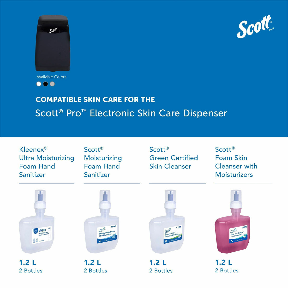 Scott Pro High Capacity Automatic Skin Care Dispenser