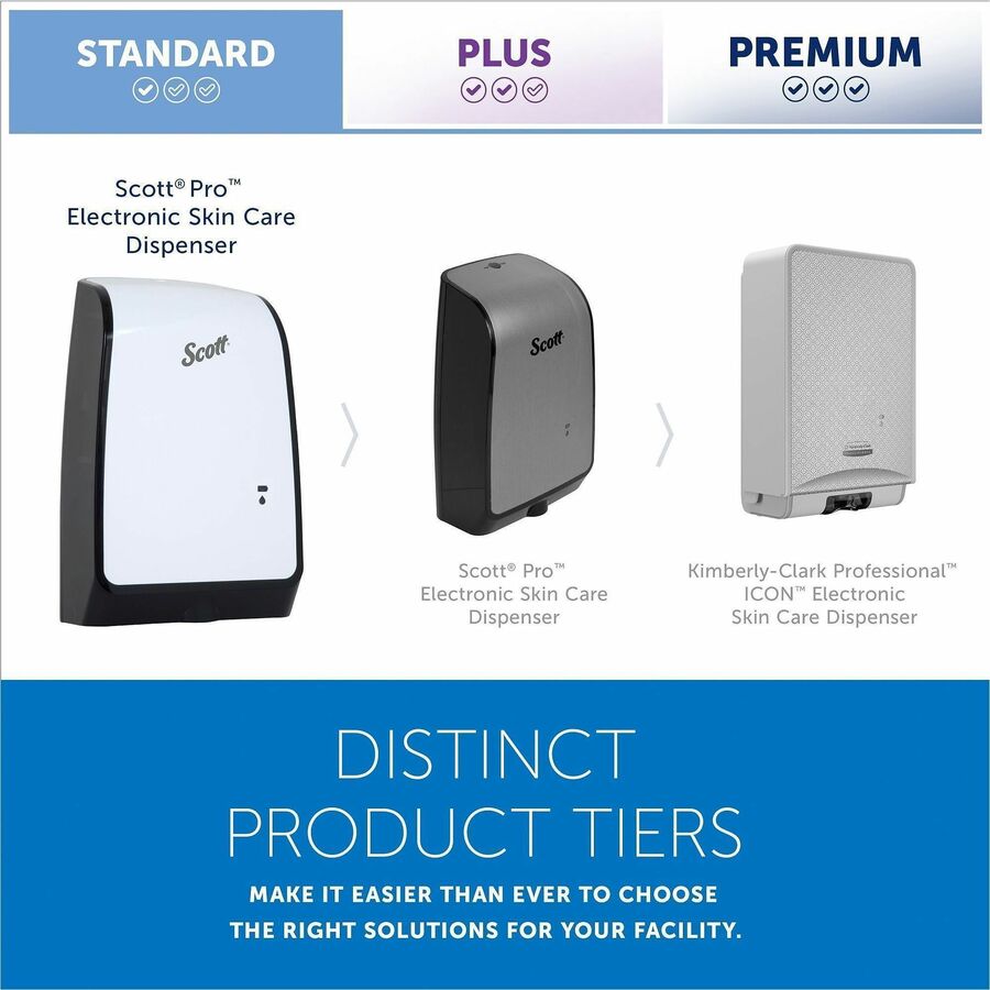 Scott Pro High Capacity Automatic Skin Care Dispenser