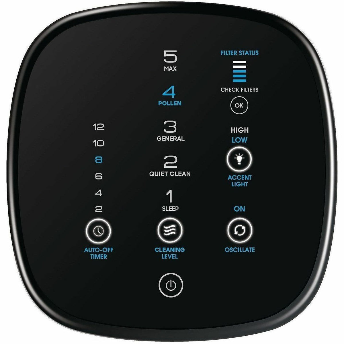 Honeywell HFD320 AirGenius 5 Air Purifier