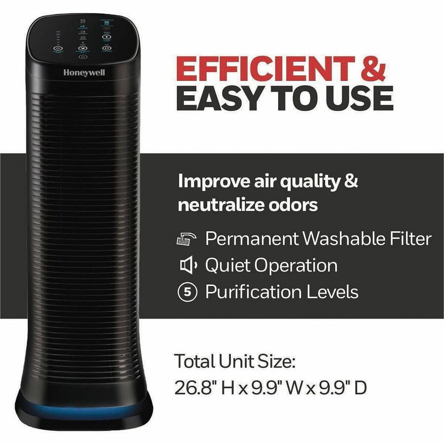 Honeywell HFD320 AirGenius 5 Air Purifier
