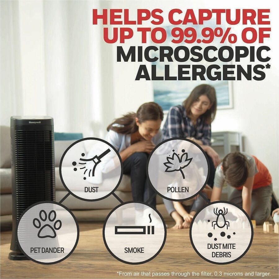 Honeywell HFD320 AirGenius 5 Air Purifier