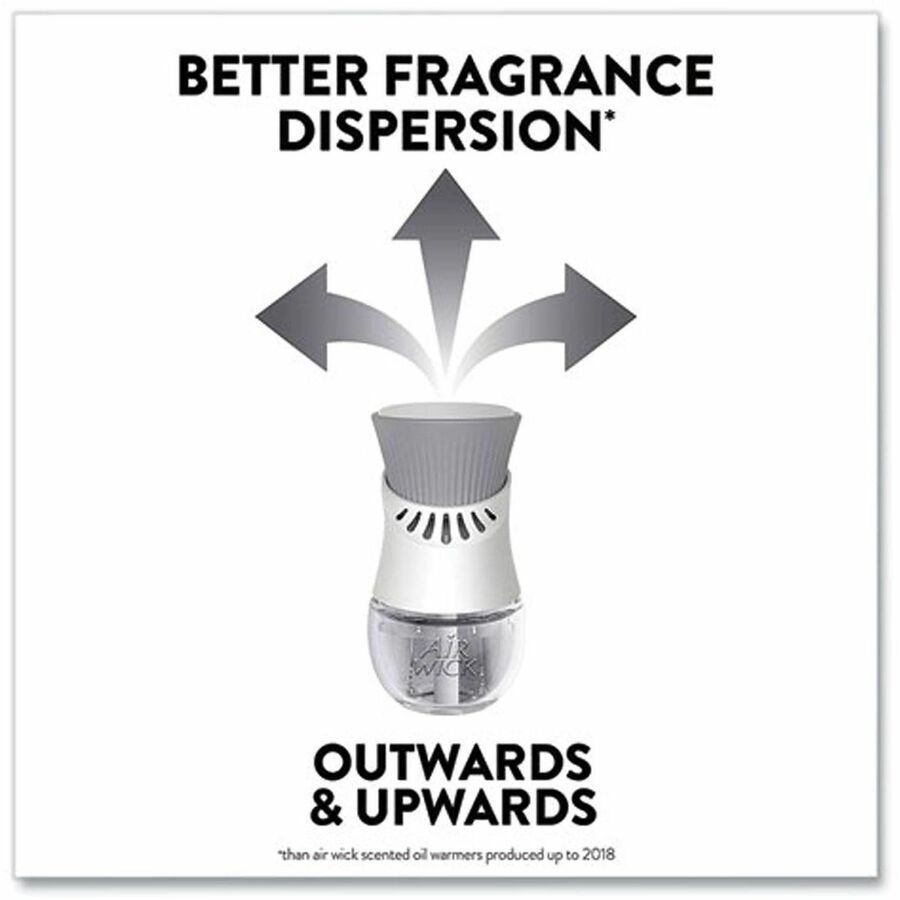 Air Wick Scented Oil Warmer Refill