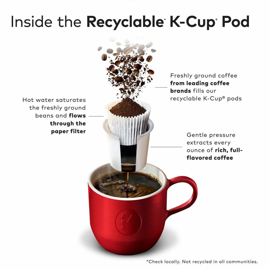 The Original Donut Shop® K-Cup, Pod Coffee