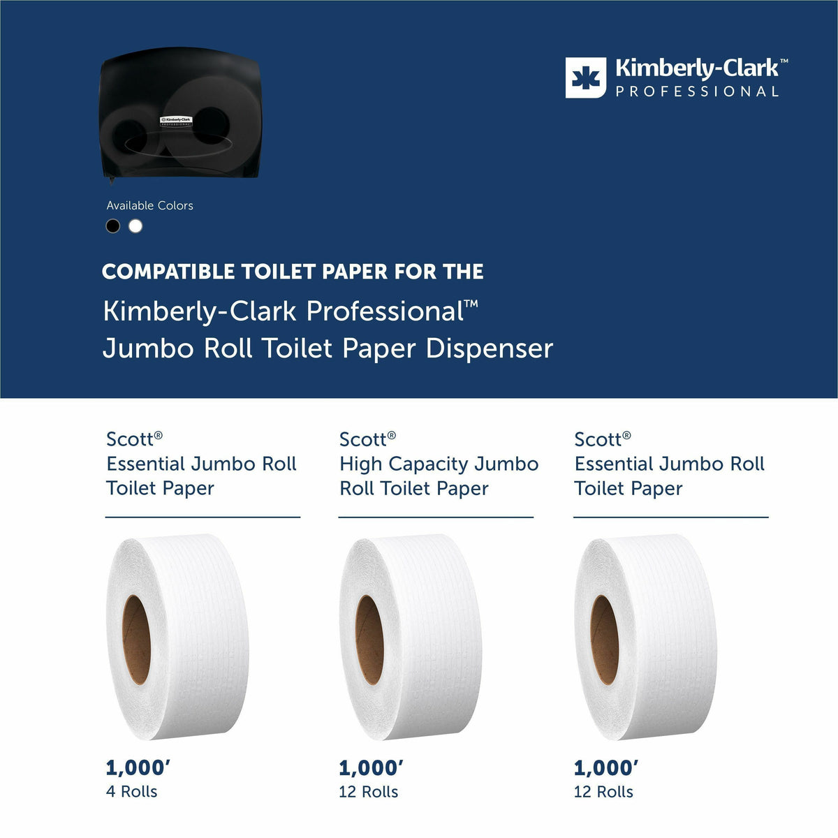 Kimberly-Clark Professional Jumbo Roll Toilet Paper Dispenser