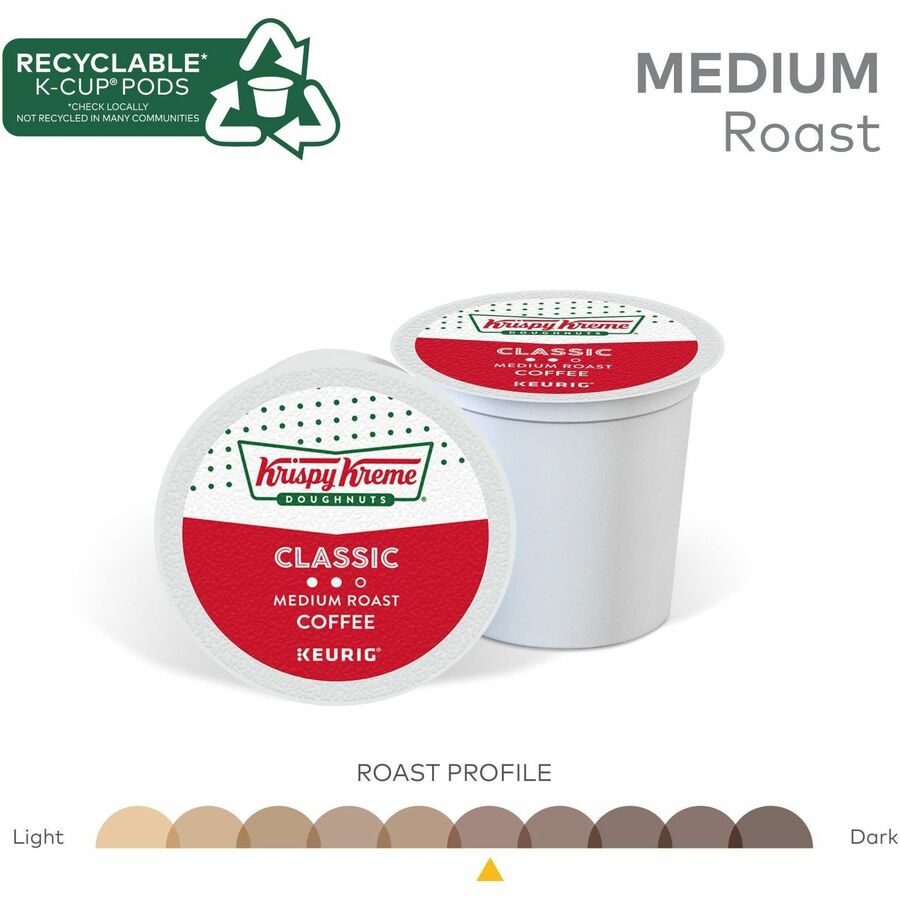 Krispy Kreme K-Cup, Pod Classic Coffee