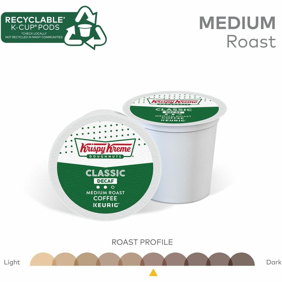 Krispy Kreme K-Cup, Pod Classic Decaf Coffee