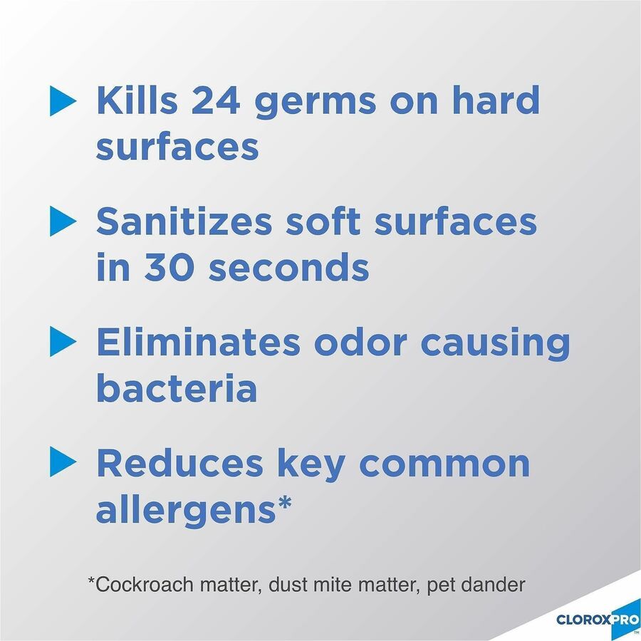 CloroxPro™ 4 in One Disinfectant & Sanitizer