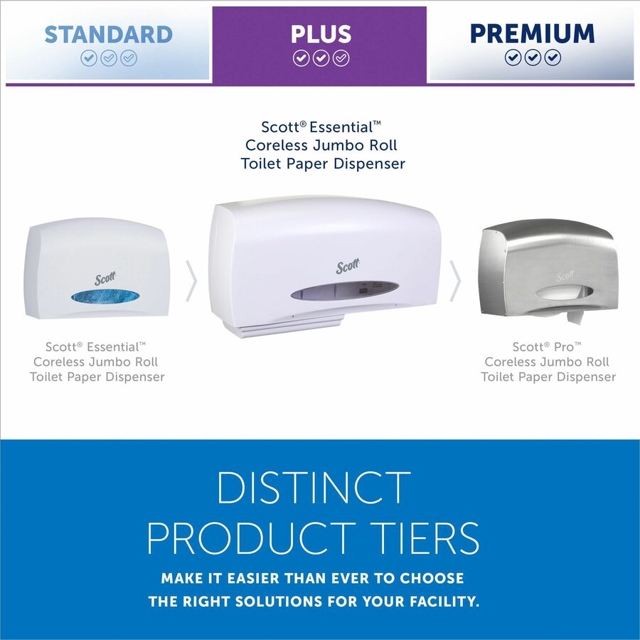 Scott Essential Coreless Jumbo Roll Toilet Paper Dispenser