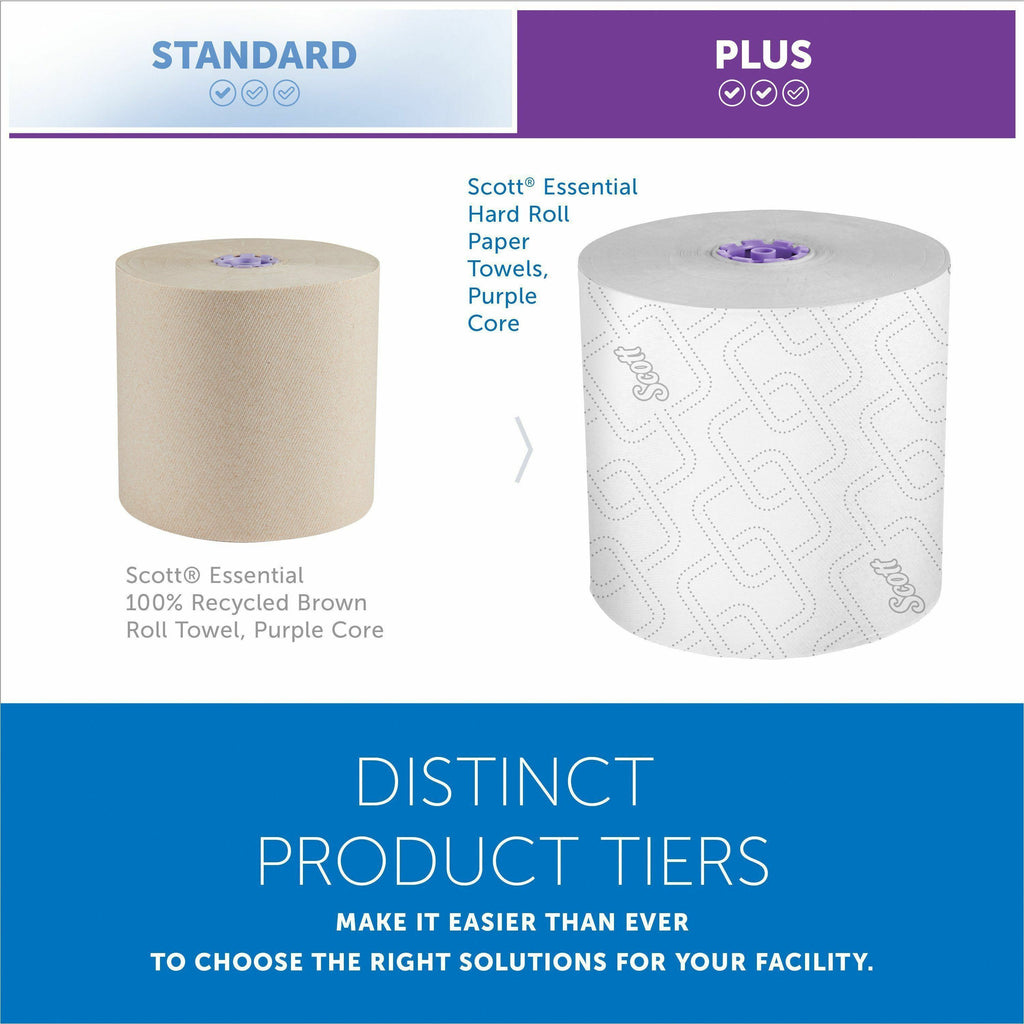 Scott Essential High Capacity Hard Roll Paper Towels with Absorbency Pockets