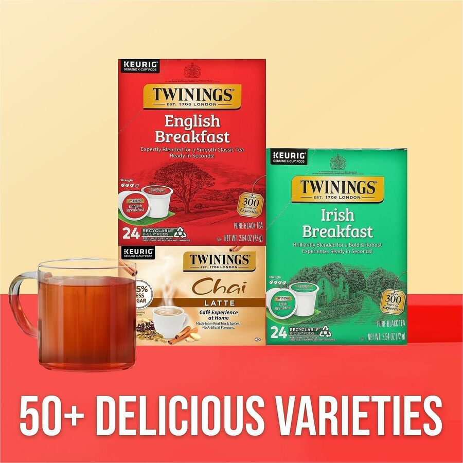 Twinings of London English Breakfast Black Tea K-Cup