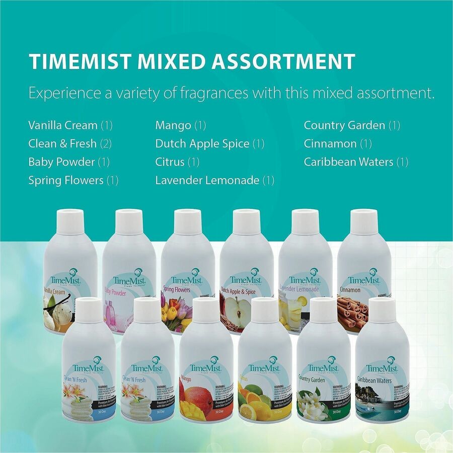 TimeMist Metered 30-Day Citrus Scent Refill