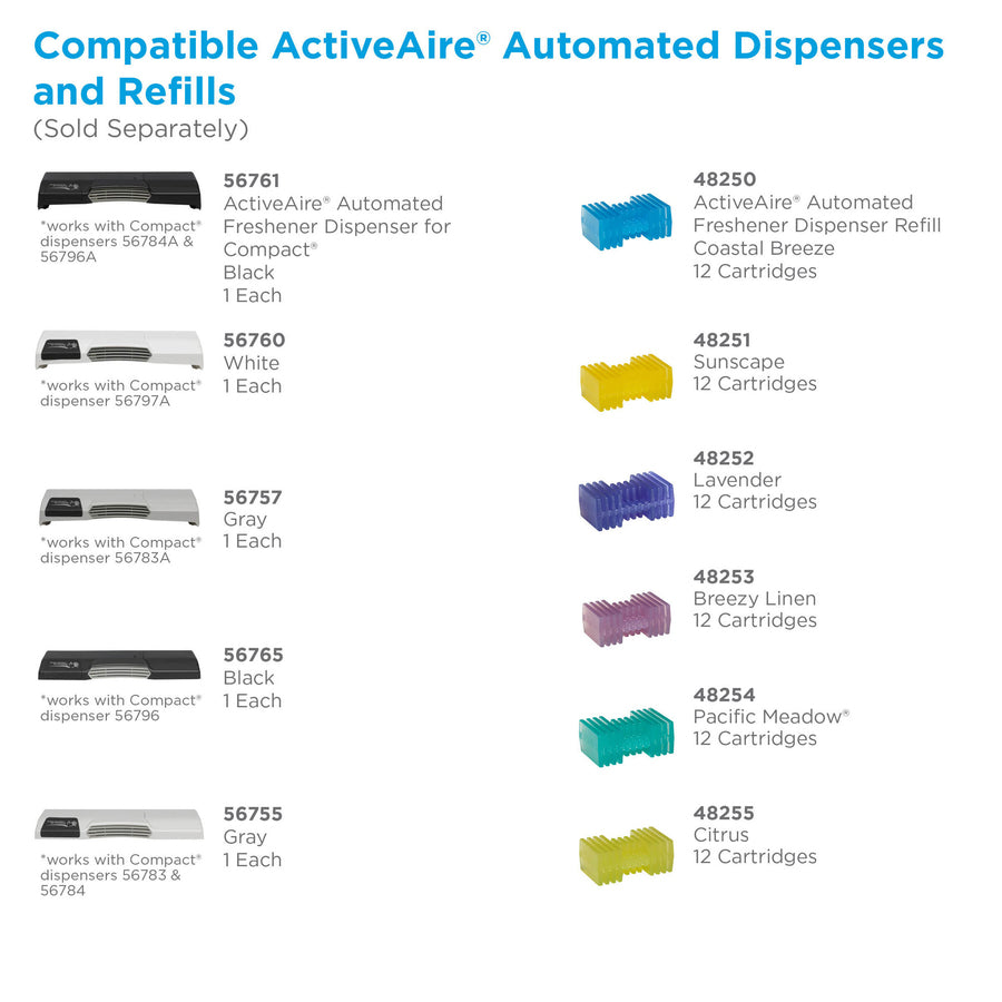 ActiveAire Automatic Freshener Dispenser Refill