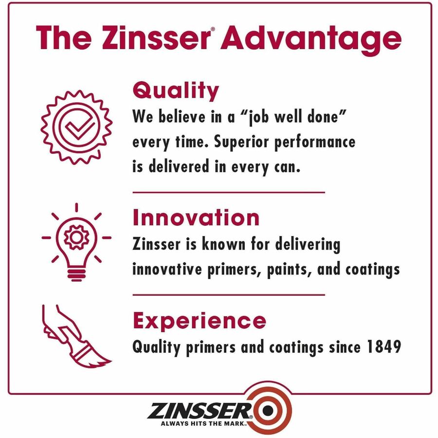 Zinsser Mold Killing Primer