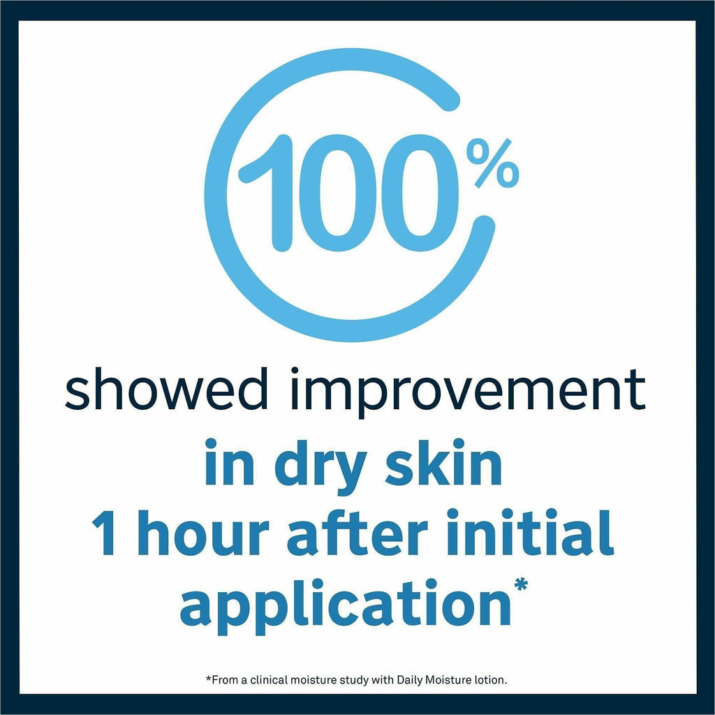 Lubriderm Daily Moisture Lotion
