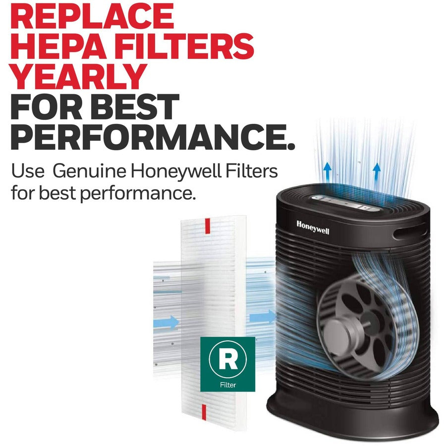 Honeywell HEPA Air Purifier R Filter