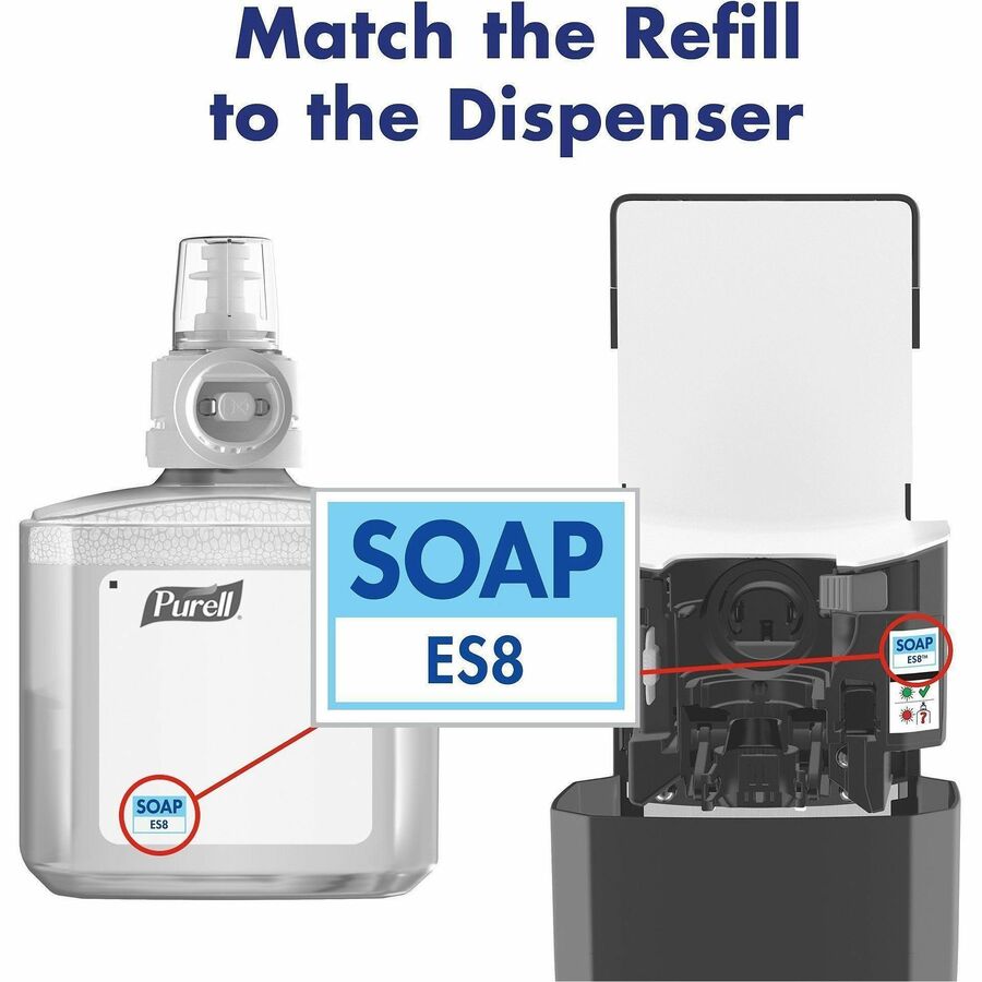 PURELL® ES8 HEALTHY SOAP™ 0.5% BAK Antimicrobial Foam