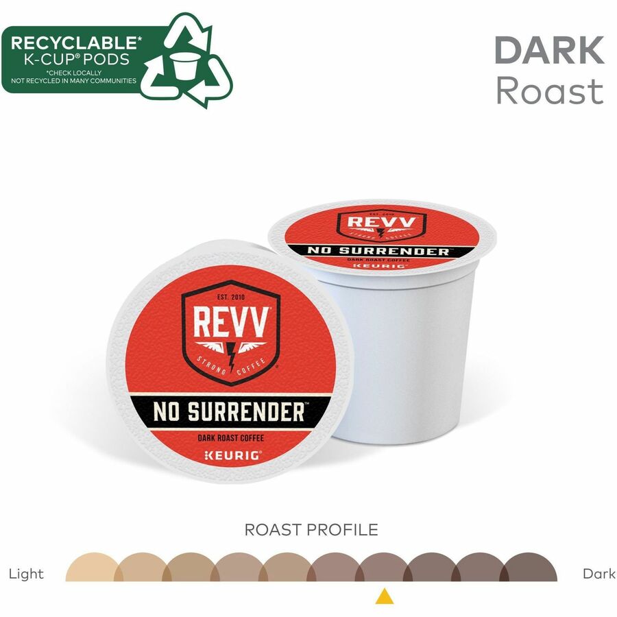 revv® K-Cup, Pod No Surrender Coffee