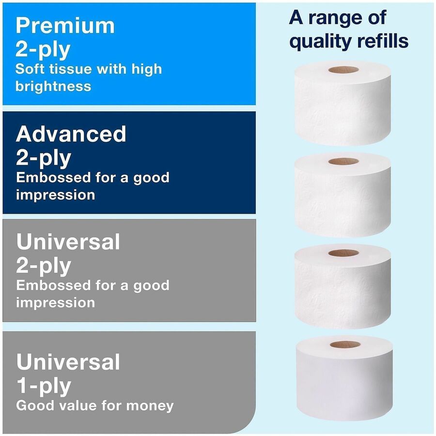TORK 3 Roll Bath Tissue Roll Dispenser for OptiCore