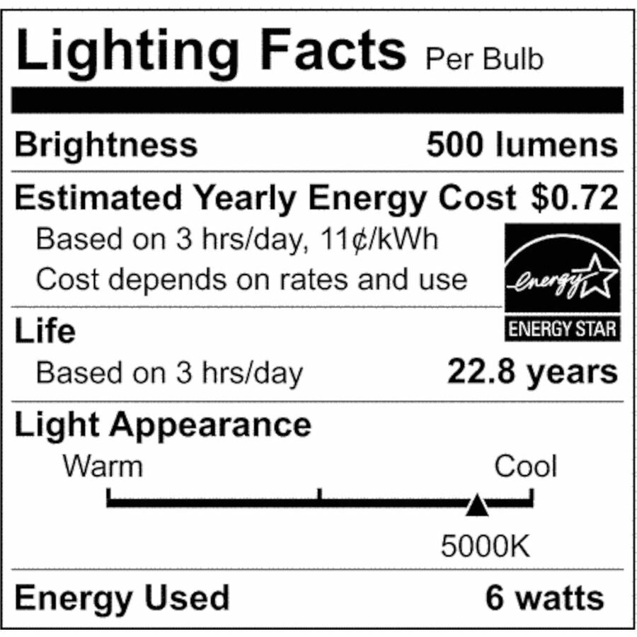 Satco LED Light Bulb