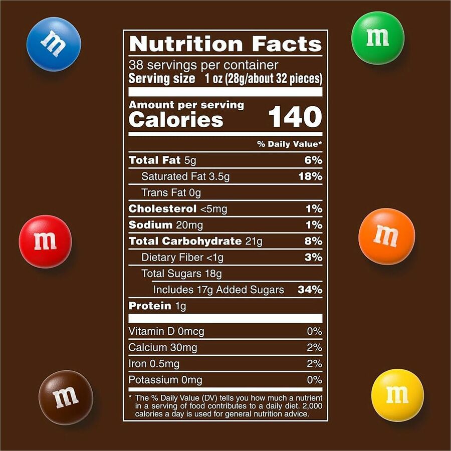 M&M's Milk Chocolate Candies
