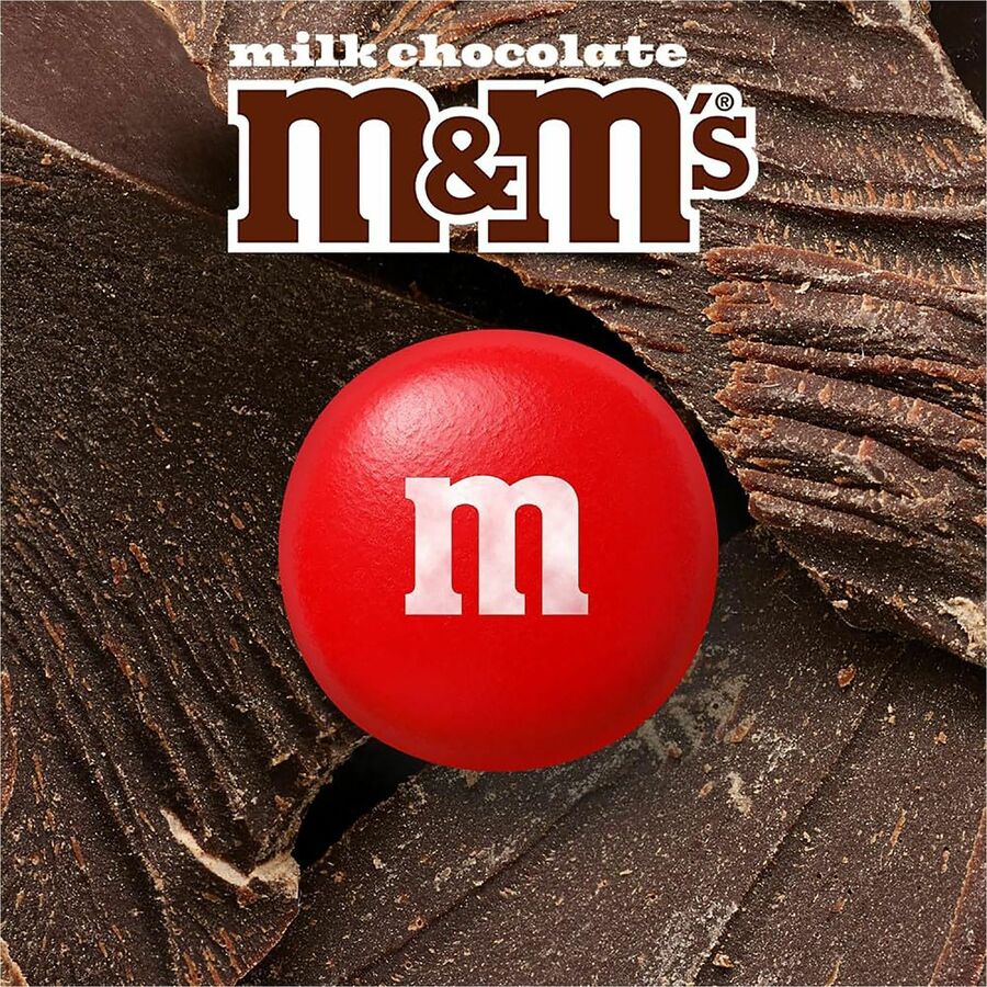 M&M's Milk Chocolate Candies