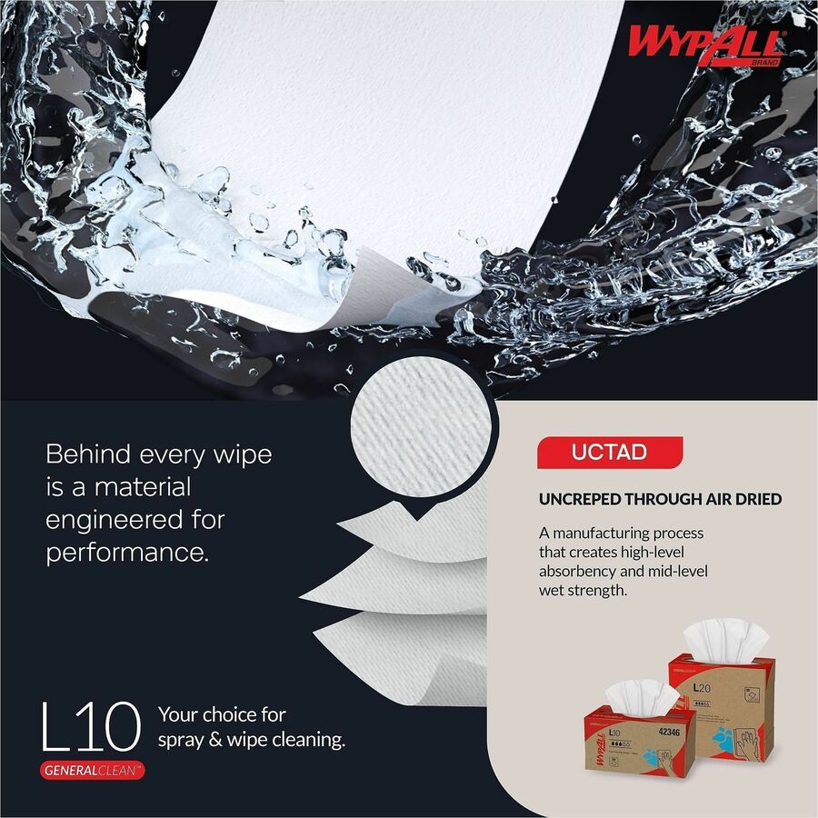 Wypall GeneralClean L10 Light Cleaning Windshield Towels