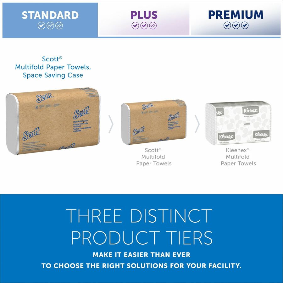 Scott® Multifold Narrow Width Paper Towels with Absorbency Pockets