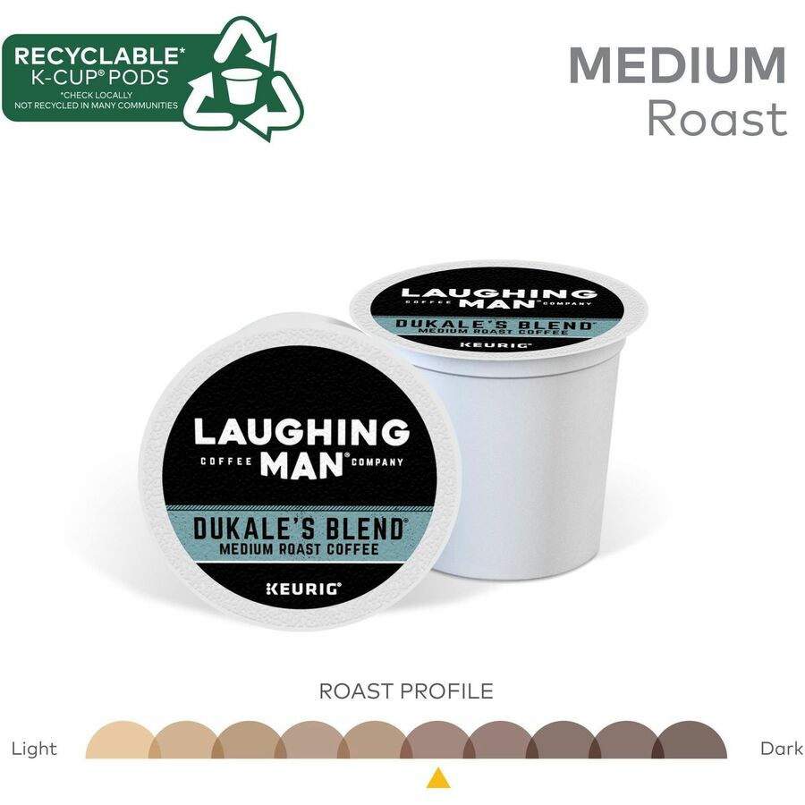 LAUGHING MAN K-Cup, Pod Coffee