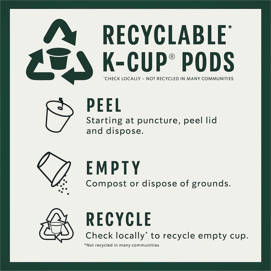 Starbucks K-Cup Breakfast Blend Coffee