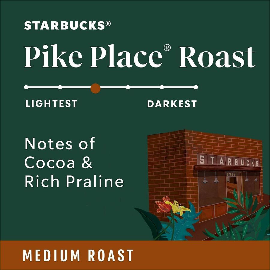 Starbucks K-Cup Pike Place Roast Coffee