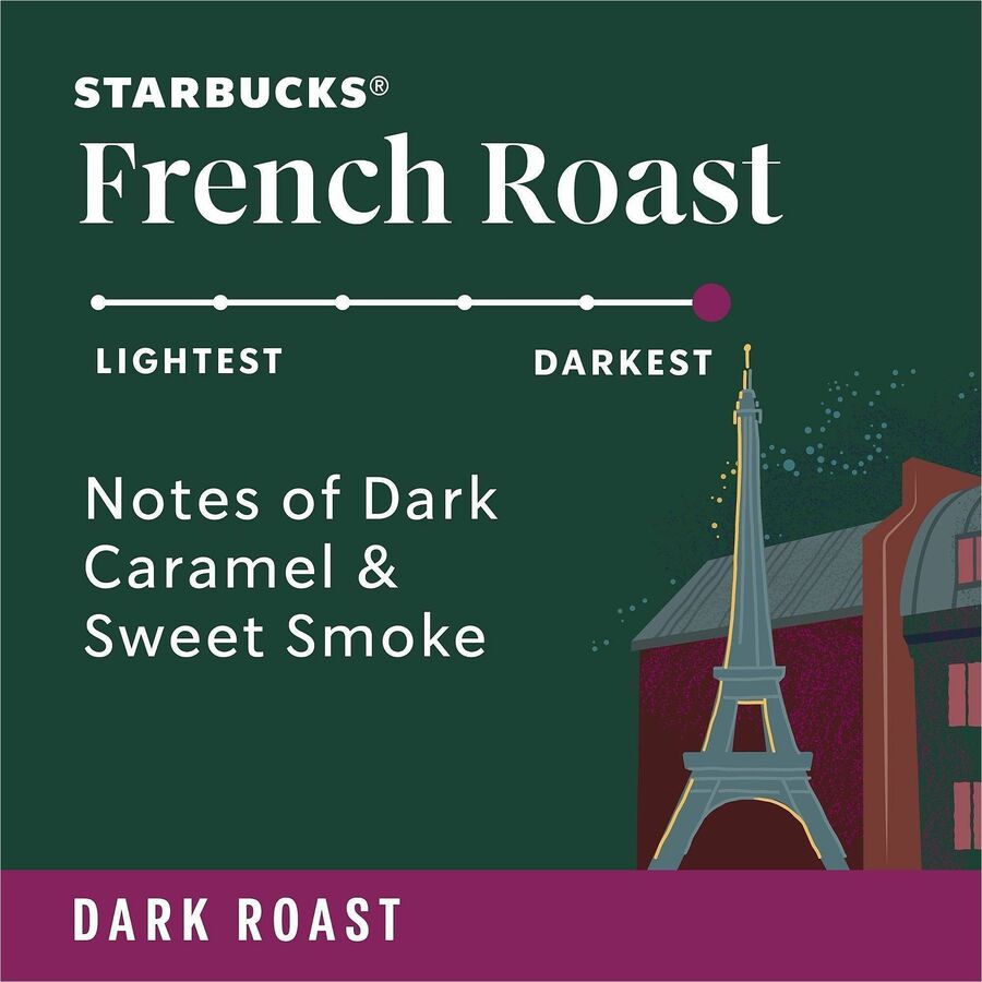 Starbucks K-Cup French Roast Coffee
