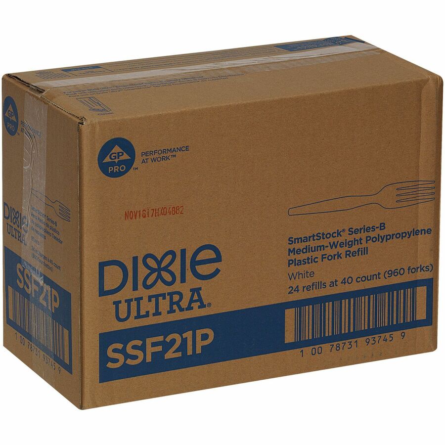 Dixie Fork