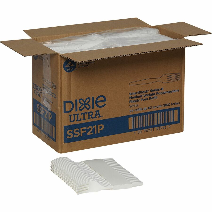 Dixie Fork