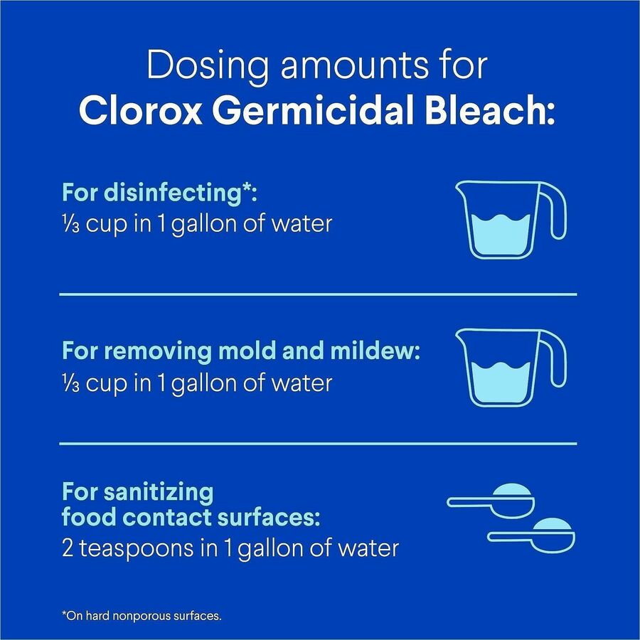 Clorox Germicidal Bleach