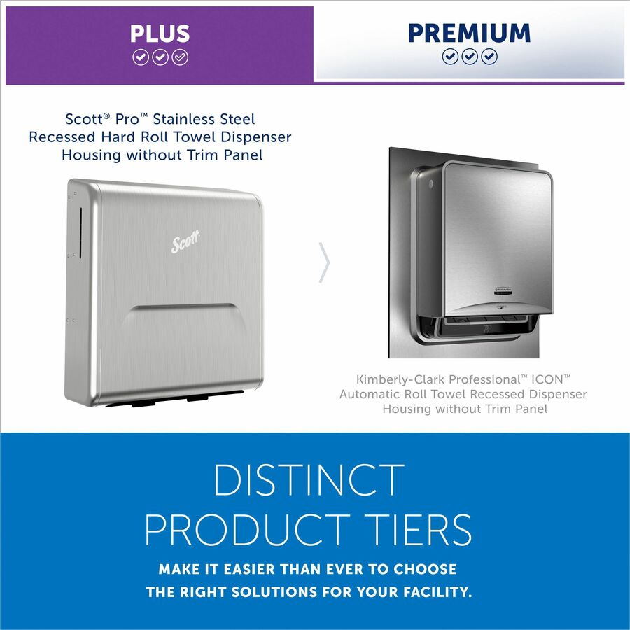 Scott Pro Recessed Hard Roll Towel Dispenser Housing - No Trim Panel