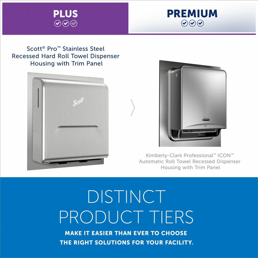 Scott Pro Recessed Hard Roll Towel Dispenser Housing w/Trim Panel
