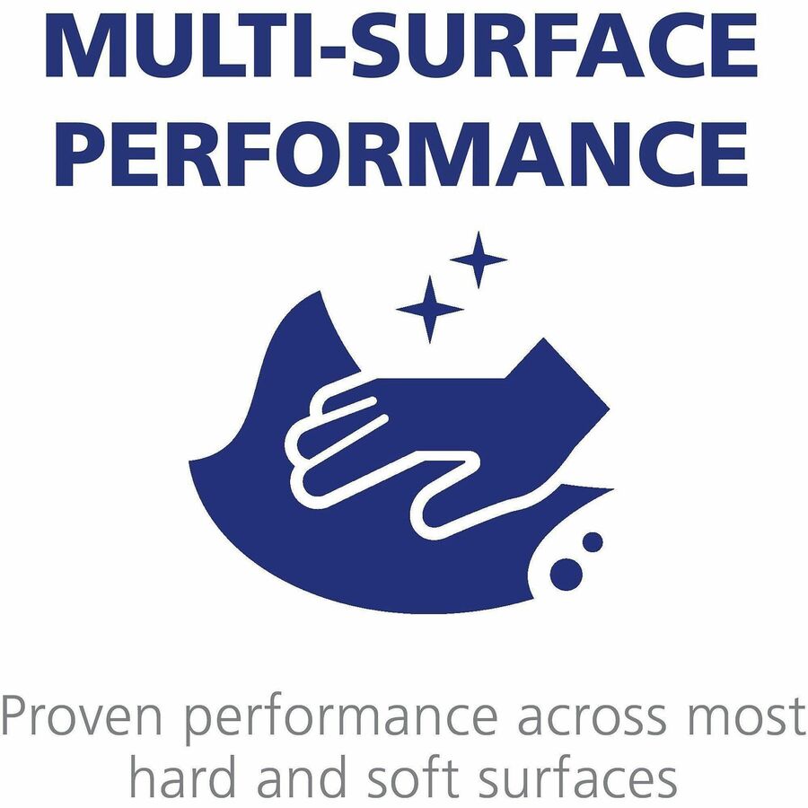 PURELL® Foodservice Surface Sanitizer