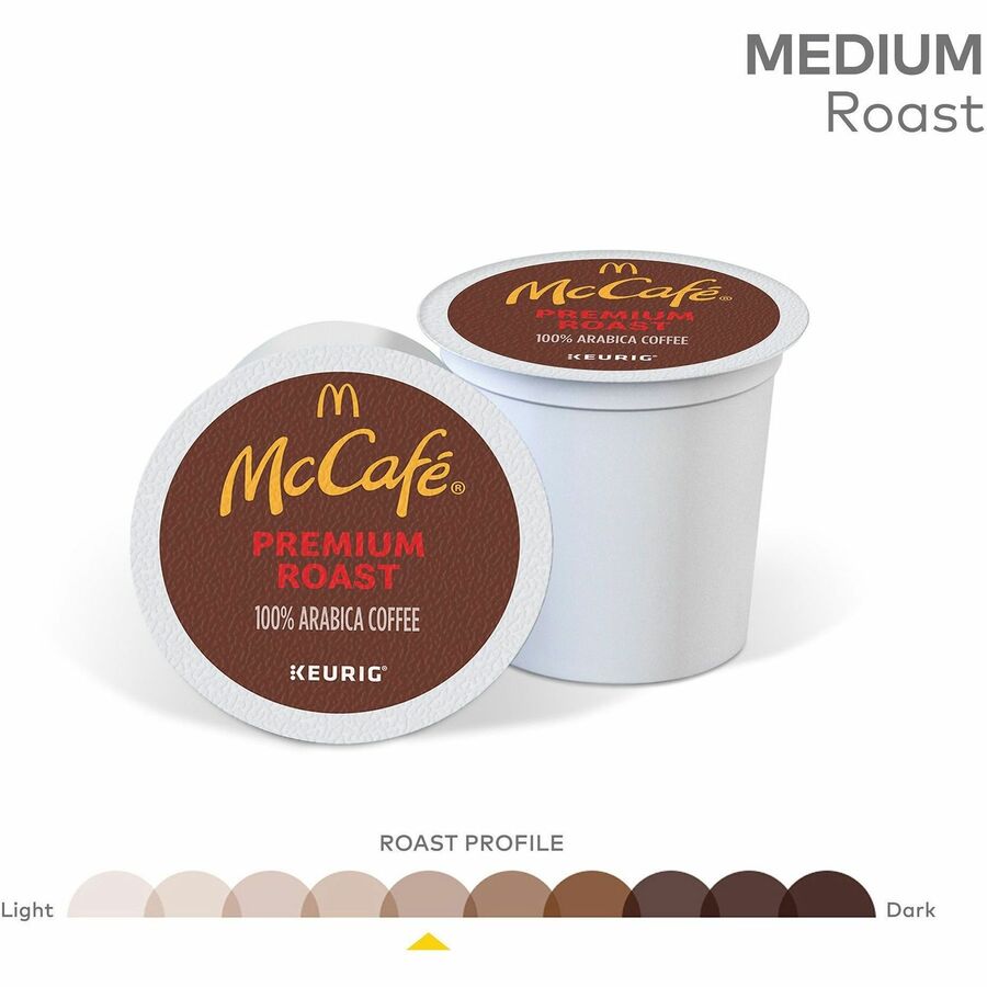 McCafé® K-Cup Premium Roast Coffee