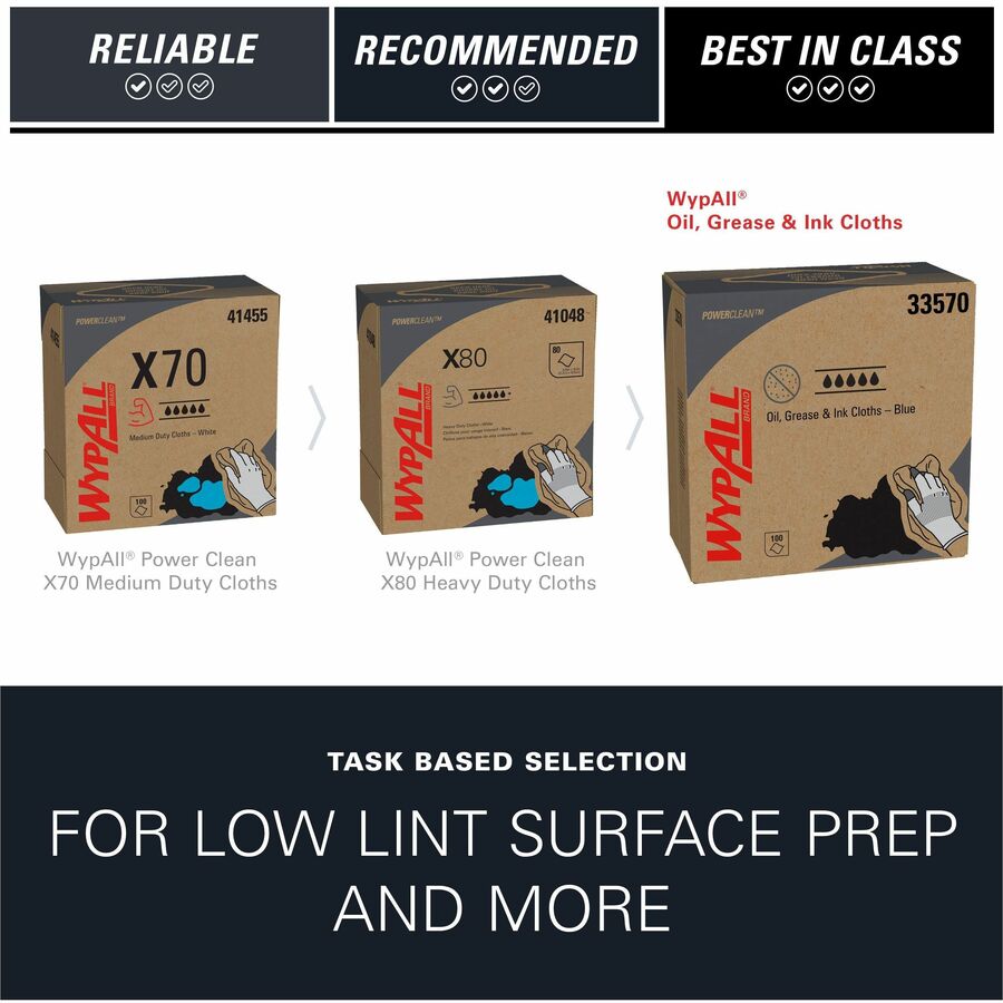 Wypall Oil, Grease & Ink Cloths