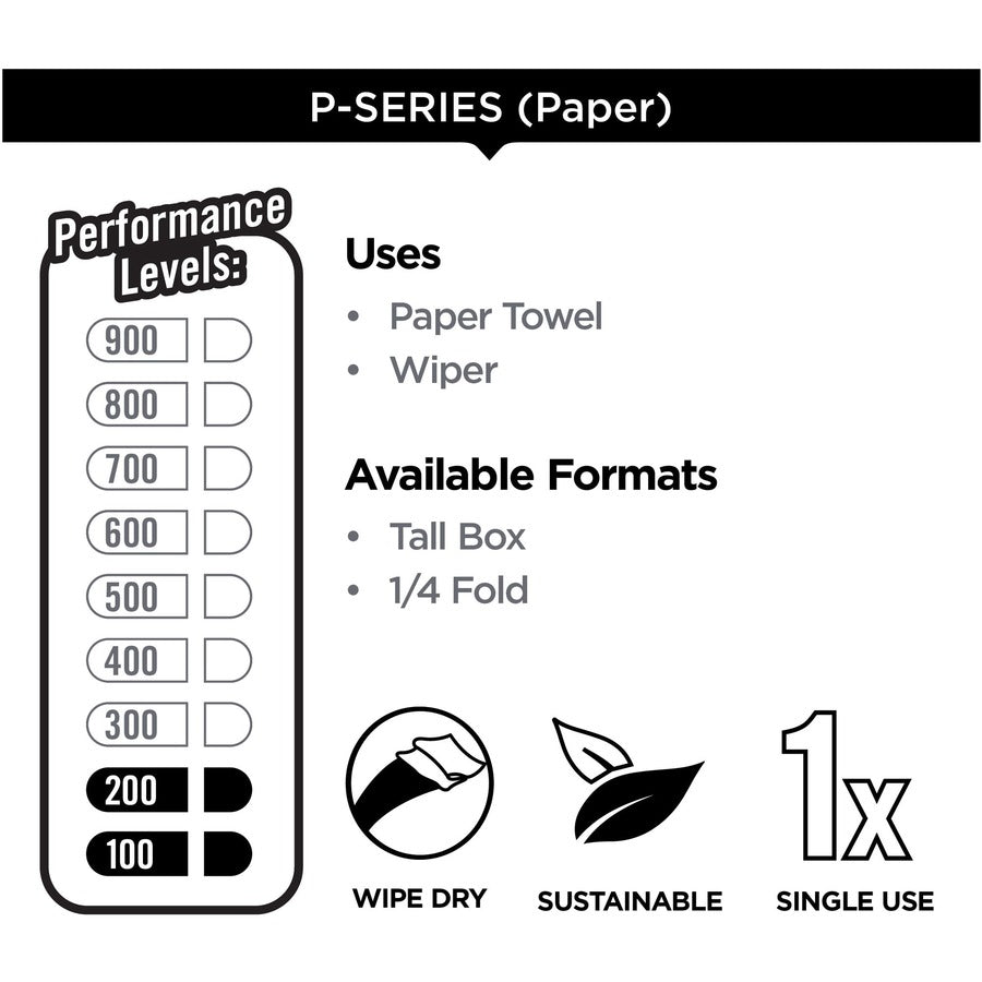 Brawny® Professional P200 Disposable Cleaning Towels