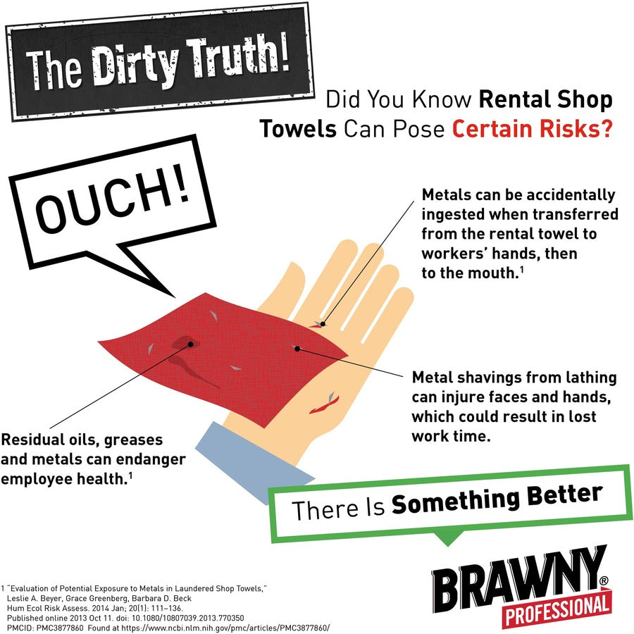 Brawny® Professional P200 Disposable Cleaning Towels