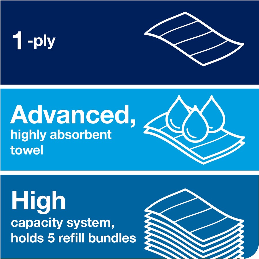 TORK PeakServe Continuous Paper Hand Towels
