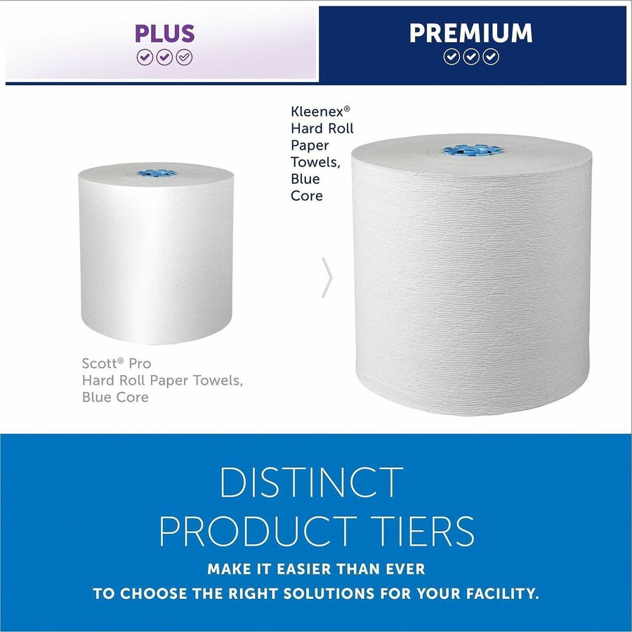 Kleenex Paper Towel