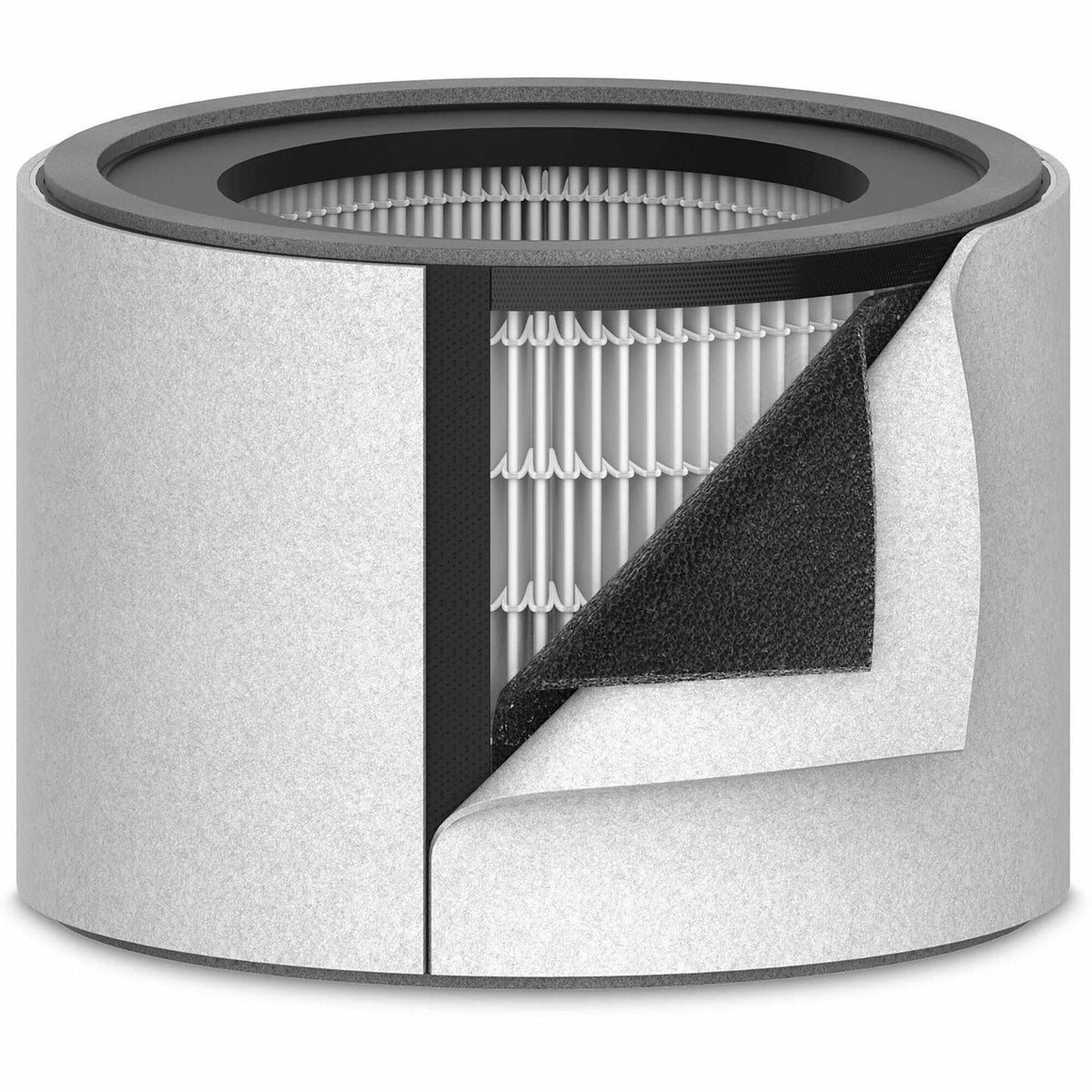 TruSens Replacement Filter 3in1 HEPA for TruSens Z2000AP