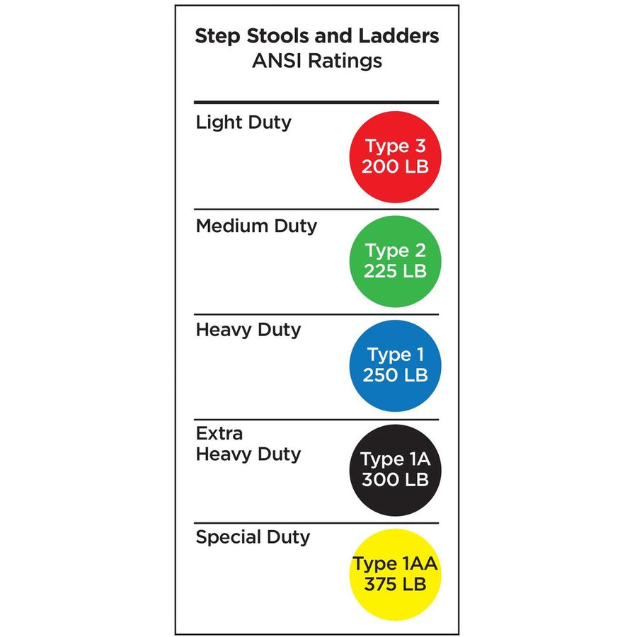 Cosco Steel 3-Step Folding Step Stool