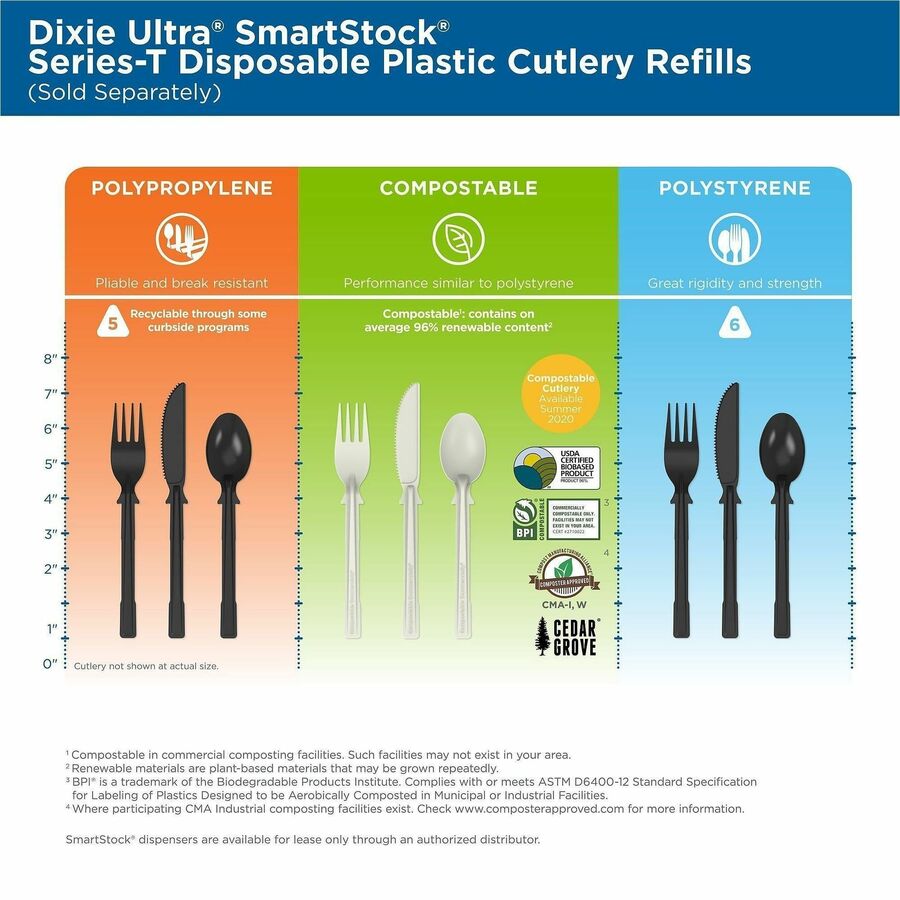 SmartStock Spoon