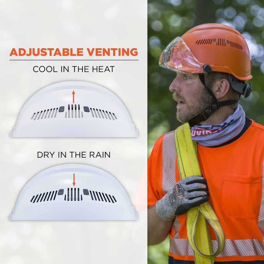 Ergodyne 8975LED Class C Safety Helmet