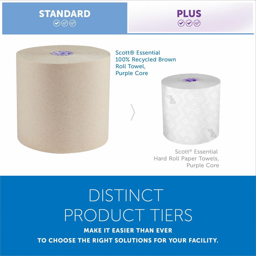 Scott Essential 100% Recycled Hard Roll Towels
