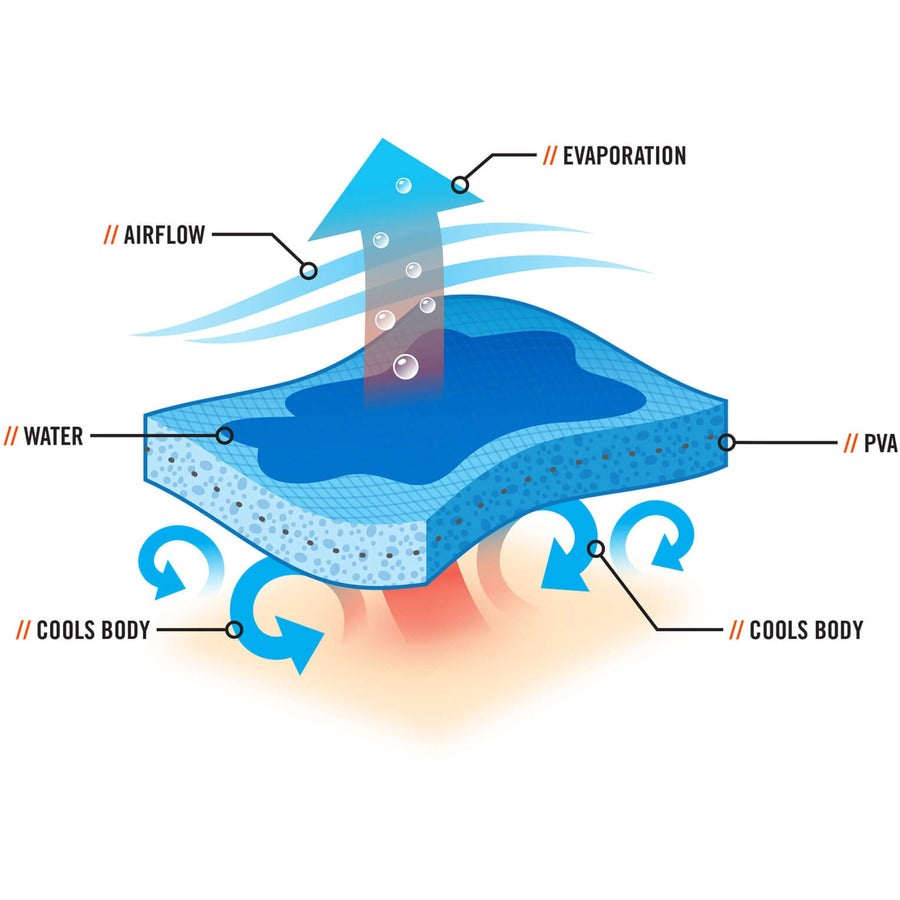 Ergodyne 6705CT Evaporative Cooling Bandana Headband